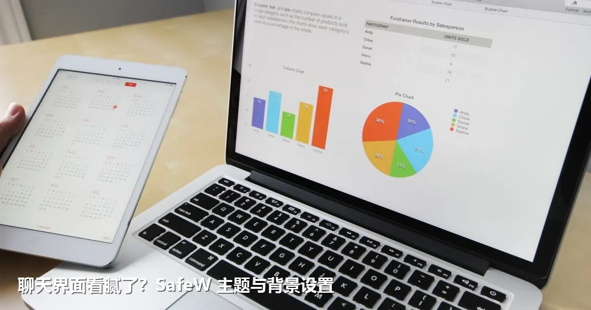 聊天界面看腻了？SafeW 主题与背景设置